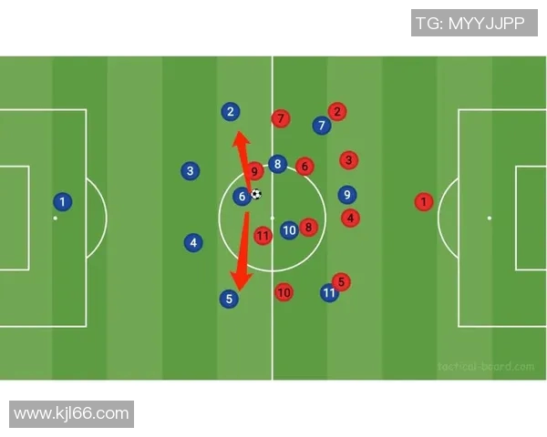 深入分析上海足球队的整体压制战术及其在比赛中的应用效果
