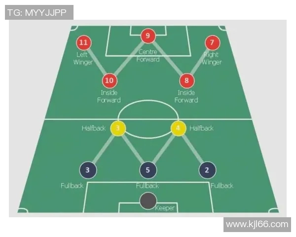 武汉足球队速度对比深度解析及战术影响探讨