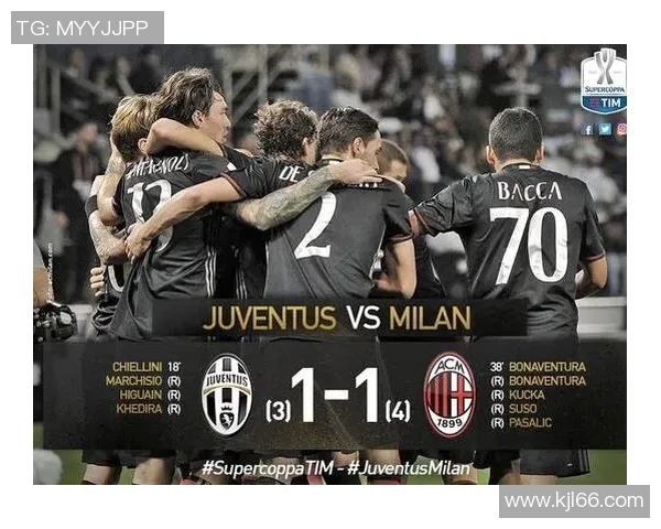 米兰与尤文超级杯对决揭幕战精彩回顾与赛后分析