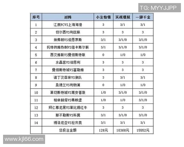 马拉加对阵巴塞罗那足彩分析与投注建议全攻略 马拉加对阵巴塞罗那足彩分析与投注建议全攻略