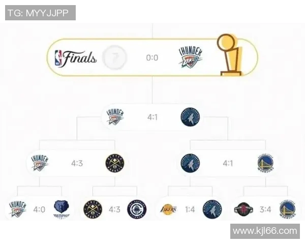 马刺与快船激战西部半决赛争夺总决赛席位的关键对决